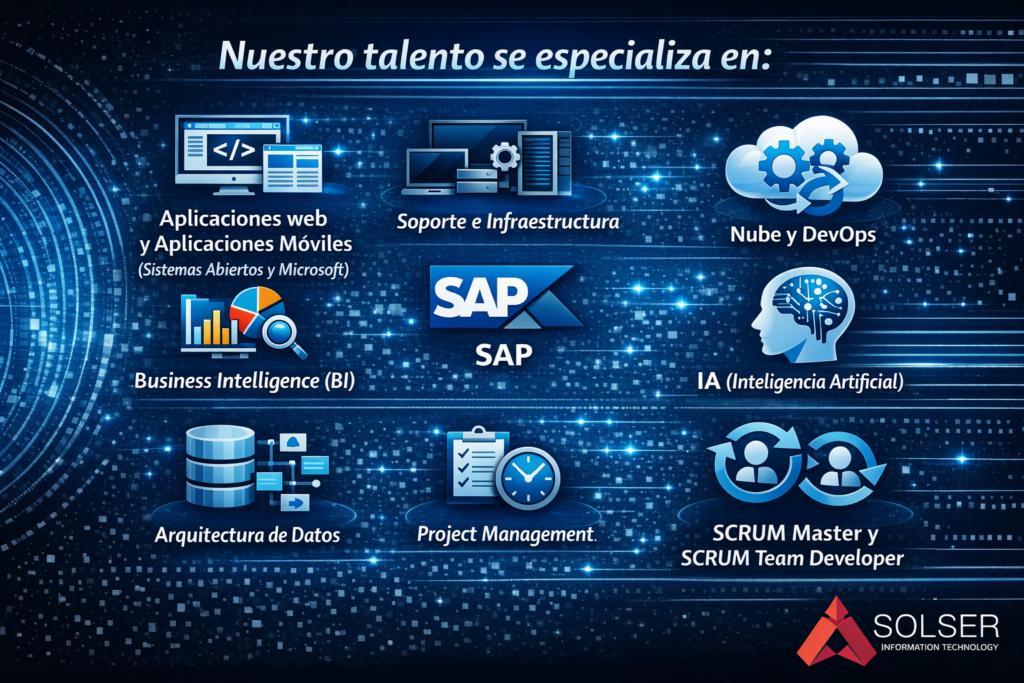 Especialidades de talento TI SolSer en desarrollo web, DevOps, SAP, inteligencia artificial, BI y gestión de proyectos